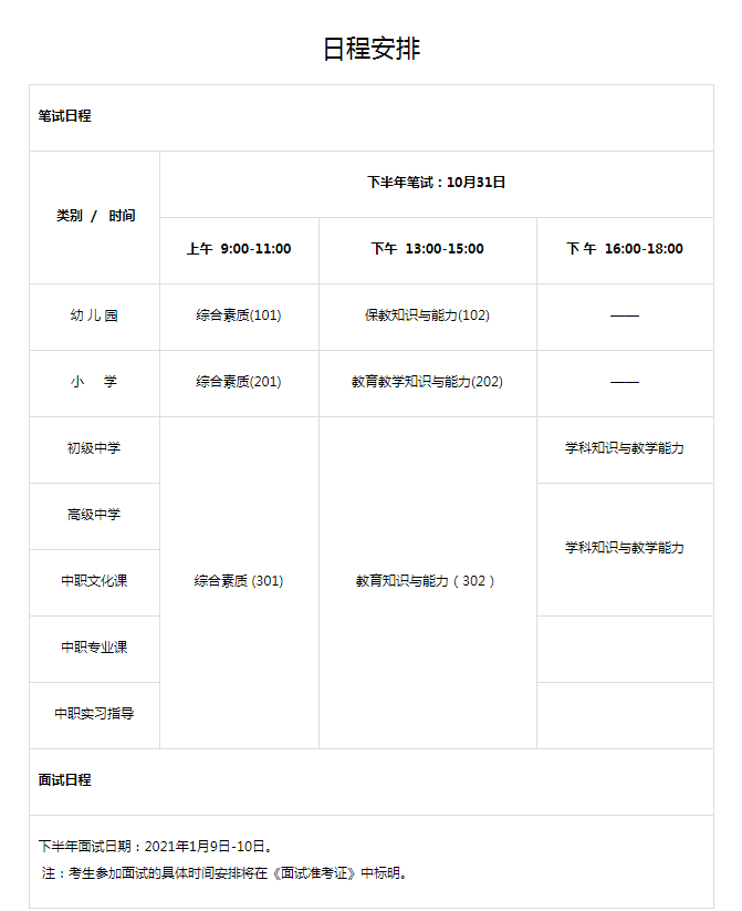 2020年广东教师资格证什么时候面试呢？在哪里报名呢？