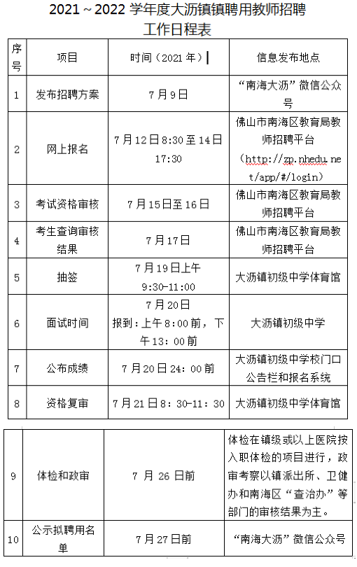 2021广东佛山市南海区大沥镇招聘97名学科教师公告1