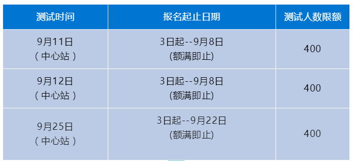广东省清远市2021年9月份普通话水平测试报名时间通知