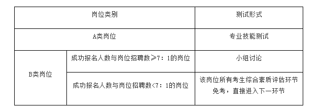 2021广东广州市教育系统校园招聘“优才计划”100人公告2