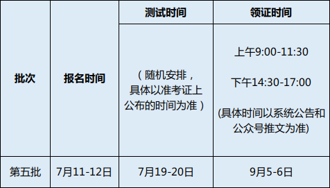 东莞市2022年普通话水平测试7月11日、12日报名1