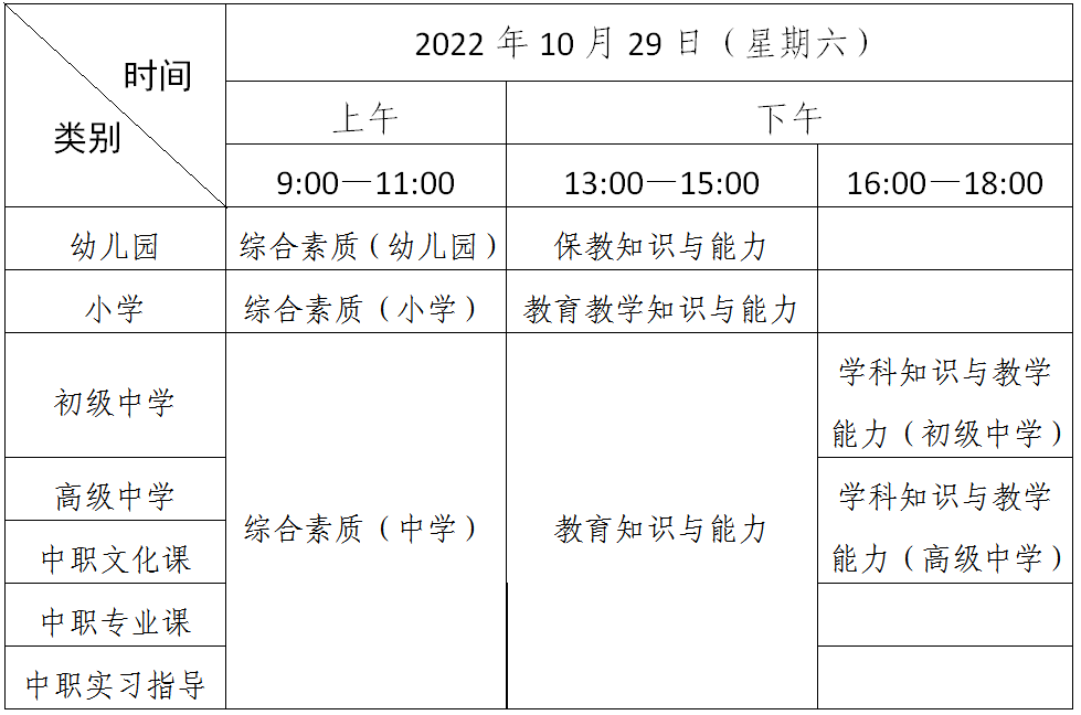 2022下半年东莞教师资格证考试笔试报考时间9月2日起！2