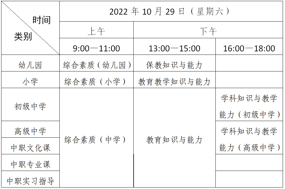 2022下半年广东教师资格笔试时间及科目2