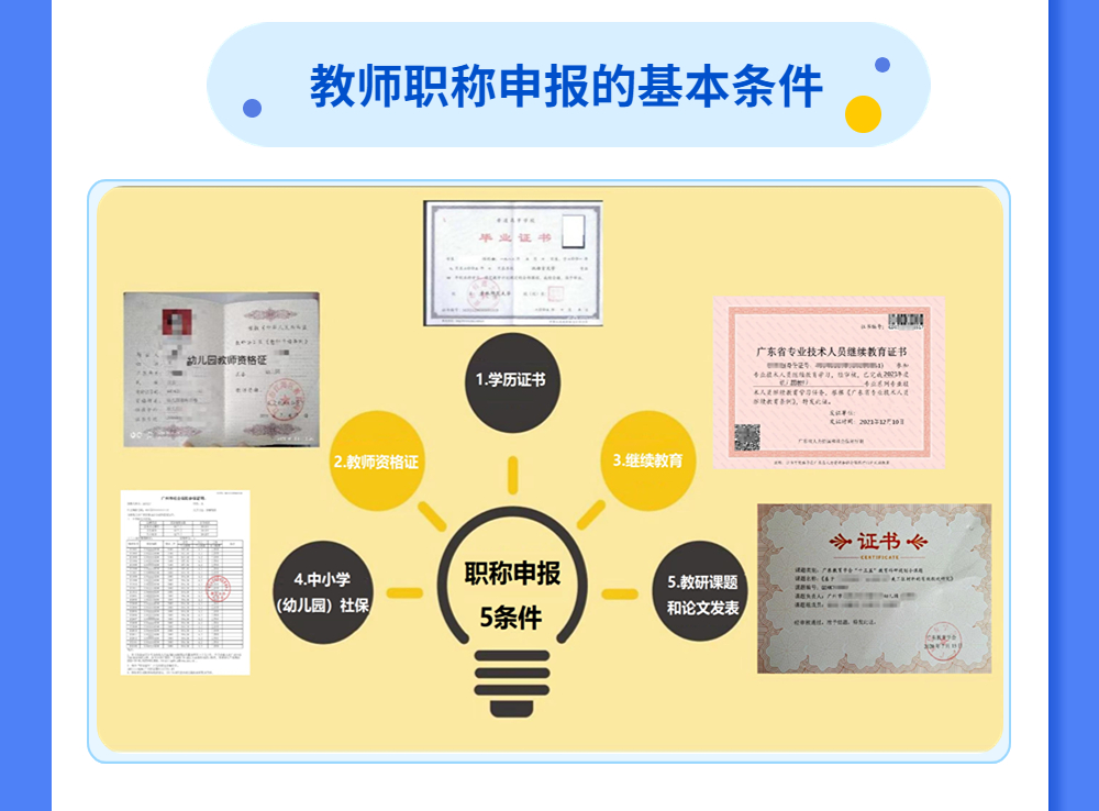 广东教师职称申报