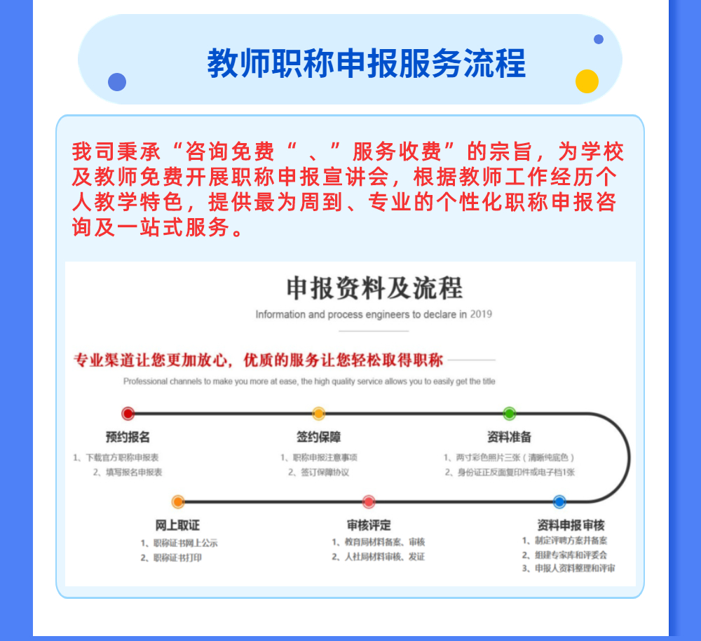 广东教师职称申报