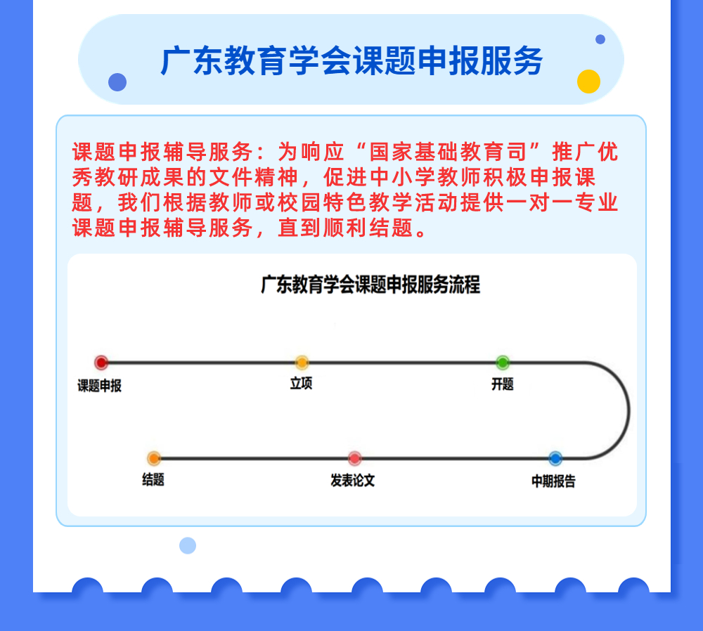 广东教师职称申报