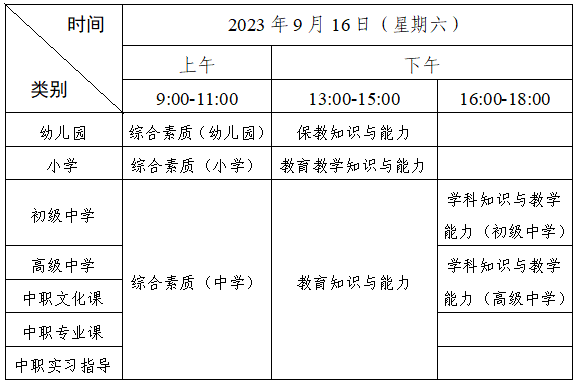 广东省教师资格证