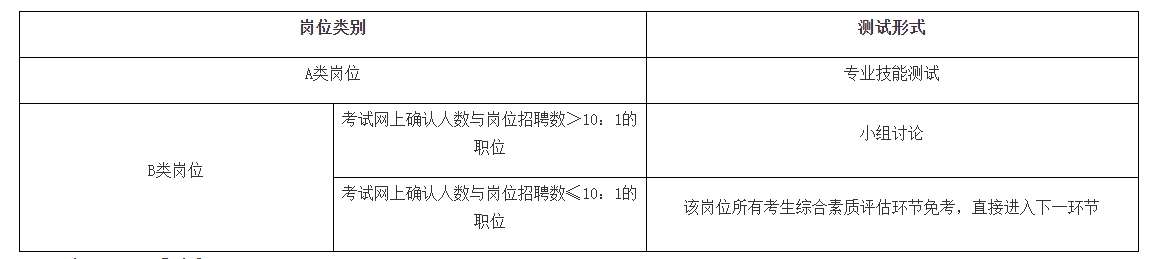 广东高校教师招聘