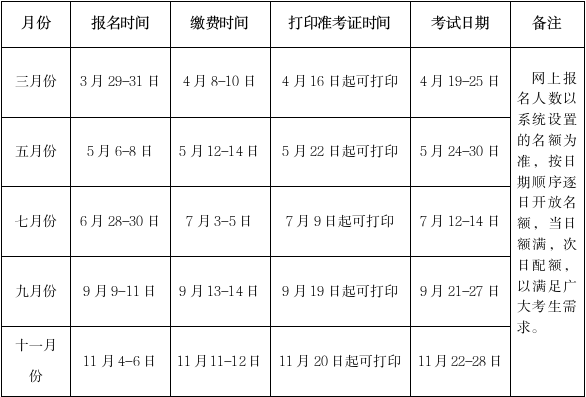 广东普通话